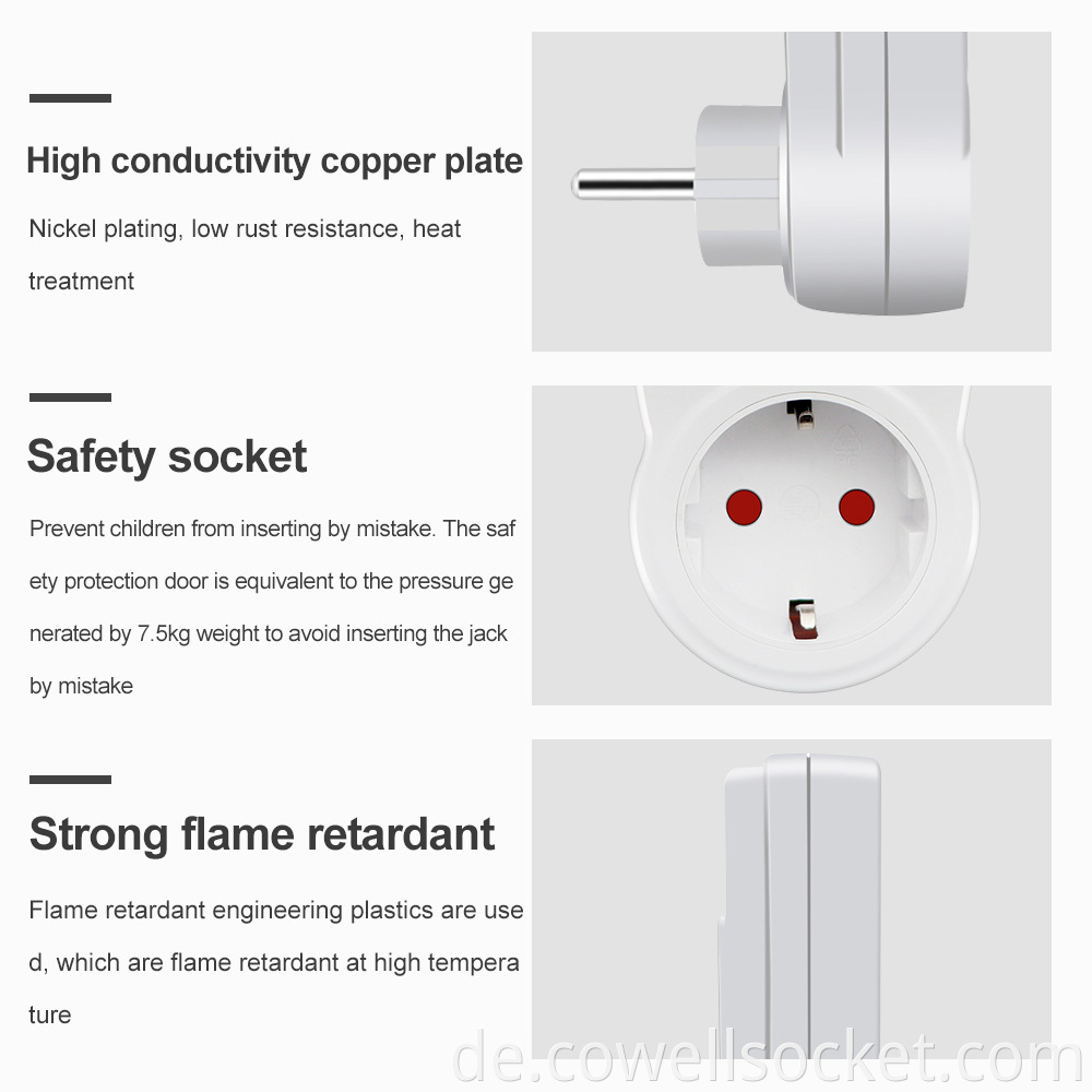 Power Metering Socket Detail Display